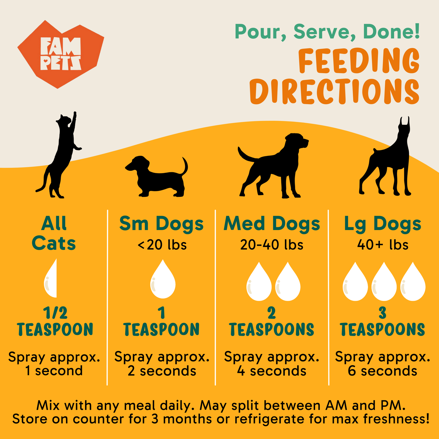 Wild-Caught Icelandic Fish Oil Spray (5 fl.oz)