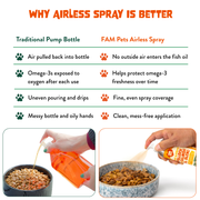 Comparison of a traditional pump bottle and the FAM Pets airless fish oil spray system