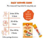 Daily serving guide for FAM Pets Omega-3 Fish Oil Sticks based on dog weight