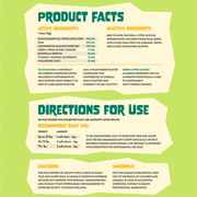 FAM Pets Hip & Joint product facts, ingredients, directions, cautions and recommended dosage