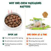 Comparison of an open joint chew jar and individually wrapped FAM Pets Hip & Joint chews