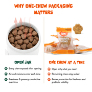 Comparison of an open probiotic chew jar and individually wrapped FAM Pets Probiotic+ chews