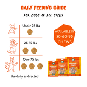 Daily feeding guide for FAM Pets Probiotic+ Soft Chews based on dog weight