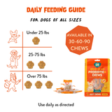 Probiotic+ Soft Chews for Dogs - Digestive Support, Gut Health