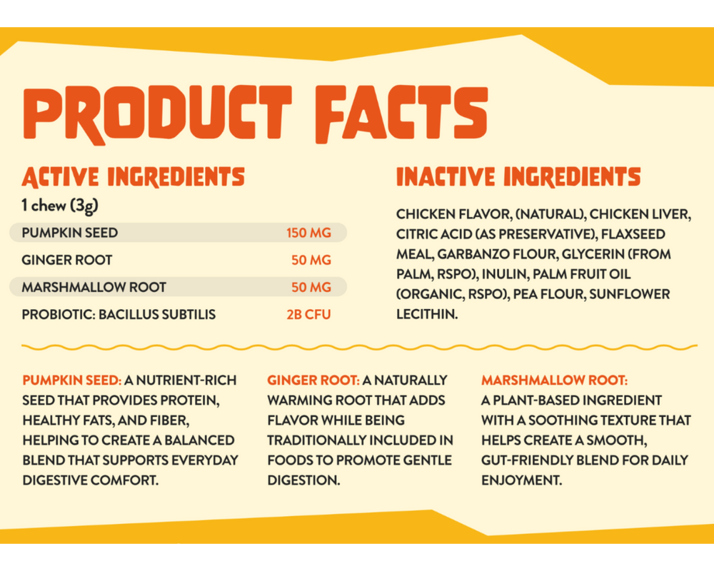 FAM Pets Probiotic+ product facts, ingredients, directions, cautions and recommended dosage